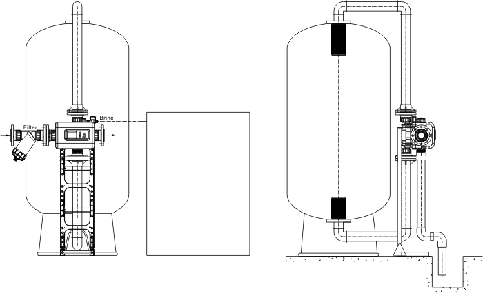 Dynamic Dr50 Controller ChiMay DR50 Fitler Control Valve | ChiMay Softening & Filtering Control ...